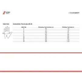 Nitras Skin Gr.9 blau/schwarz EN 388 PSA II