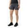 Karpos Easyfrizz Kurze Hose Ombre Blue L