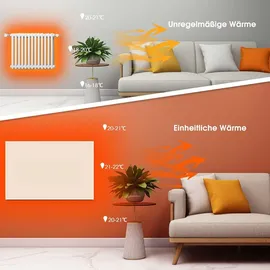 Wiltec Infrarotheizung 700 Watt, energieeffizienter Heizkörper, Wandmontage Elektroheizung, Heizpaneel, IR Heizung