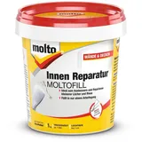 MOLTO Reparatur Moltofill Innen 1kg