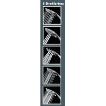 Primaster Handbrause 5 Strahlarten Water Fun chrom-weiß wassersparend