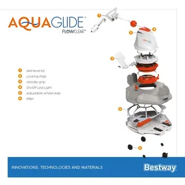 BESTWAY AquaGlide 58620