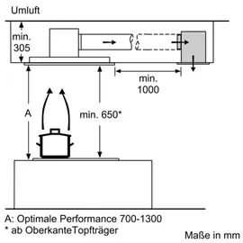 Siemens LZ20JCD50 Umluftmodul