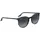 Ray-Ban RB2204-1394GK-54 - Damen/Herren Sonnenbrille - Striped Blu Gradient Green - Einheitsgröße