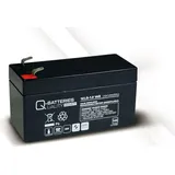 Quality-Batteries Ersatzakku für APC Back-UPS ES BE325 (c,r,t,u) RBC35 RBC 35 / Markenakku mit VdS