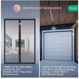 Nous E3 ZigBee Tür- und Fenstersensor