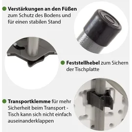 Trutzholm Campingtisch Set Klapptisch 120x60 cm Weiß