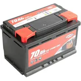 START Auto Batterie 70Ah 12V 600A Pluspol Rechts L3B 5805CLZ