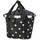 Reisenthel Bikebasket black dots