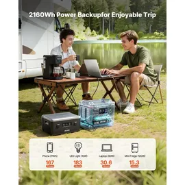 Vevor Erweiterungsakku 2,16 kWh