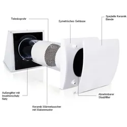 Dezentrale Wohnraumlüftung D=150mm mit Wandschalter und Gitter