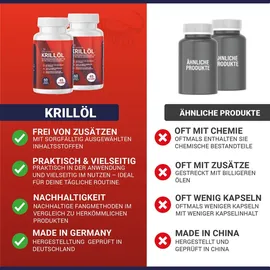 Saint Nutrition Krillöl Omega 3 Astaxanthin Kapseln