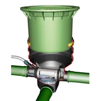 Graf Minimax-Filter Extern begehbar