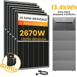 Anker SOLIX Solarbank 3 E2700 Pro, 6-8 Solarmodule