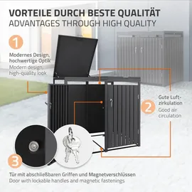 ML-Design Mülltonnenbox 2er 132 x 80 x 116,3 cm anthrazit