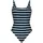 SUNFLAIR Badeanzug Basic Blau 40
