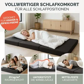 Blumtal Klappmatratze 90 x 200 cm H2 Polyester