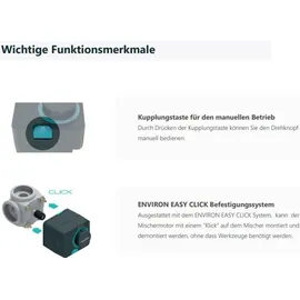 ENVIRON END05 Stellantrieb für 3-Wege und 4-Wege Mischer 230 V