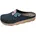 Pantolette Blau 36
