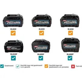 Makita VC007GLZ01 Akku-Nass-Trockensauger