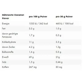 ESN Flexpresso Protein Coffee Pulver 908 g