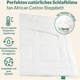 fan Frankenstolz African Cotton, normal