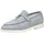 Melvin & Hamilton Adley 3 Damen Hellblau 39