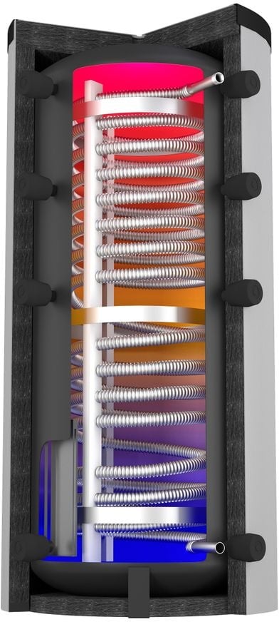 Citrin Solar Kombispeicher KS-R 825/79 ecoline mit Vliesisolierung, 120 mm, montiert 402026