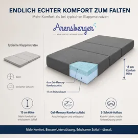 Arensberger Luisa Faltmatratze 140 x 200 cm H3 Polyester