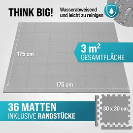 monzana MONZANA® 36x Bodenschutzmatten Fitness & Pool mit Randstücken 30 x 30 cm 3 qm rutschfest Eva-Schaumstoff Puzzlematte Trainingsmatten Fitnessgeräte