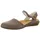 El Naturalista Sandalen in grau 36