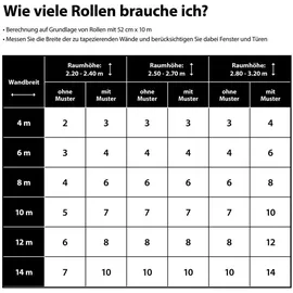 Usorteret WALLPAPER 121136 MINDFUL LIVING Sand,