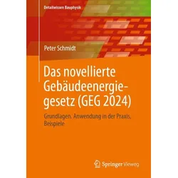 Das novellierte Gebäudeenergiegesetz (GEG 2024)