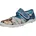 BONNY Blau 8040 34