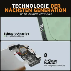 Xtorm Fuel Series 5 Powerbank 10.000mAh 20W Grün