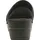 Sanita Original-Sonja PolyurethanOpen Clog Black Gr.35