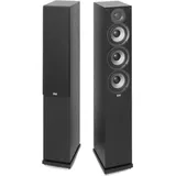 ELAC Debut 2.0 F5.2