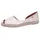 Verbenas Cruz Slipper Gold in Gr. 40 - 40