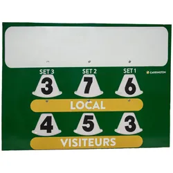 Powershot Tennis-Scorecard mit Werbefläche