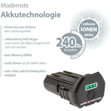 HEINIGER OPAL FLORAL SCHERMASCHINE WECHSELAKKU