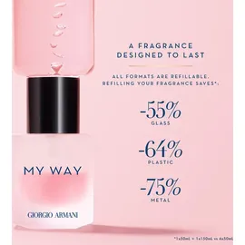 Giorgio Armani My Way Floral Eau de Parfum 30 ml