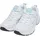 Karl Kani Prime Runner Damen Weiß 40,5