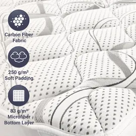 The White Stone Topper 170 x 190 cm | Matratzenauflage | Füllung Soft-Vlies | 5 cm | Atmungsaktiv, & Anti-Milben