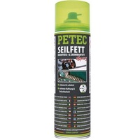 PETEC Seilfett