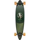 Globe Pintail 37 kookaburra 37