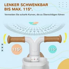 aiyaplay 7 Zoll Grün/Weiß