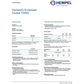 Hempel Bootslack Ecopower Cruise 0,75 l schwarz