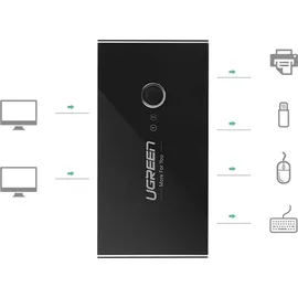 UGREEN USB 2.0 2x4 KVM-Switch Schwarz