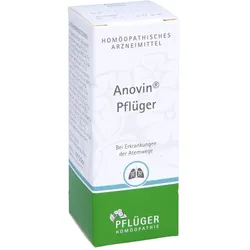 Anovin Pflüger