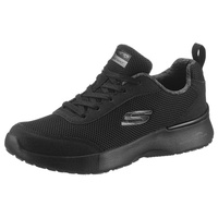 SKECHERS Skech-Air Dynamight - Fast